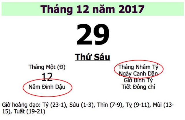 Soi cầu lô đề theo ngày âm có tính chính xác không ngờ